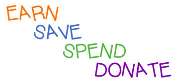 Preview of Earn, Save, Spend, and Donate-GoogleClassroom