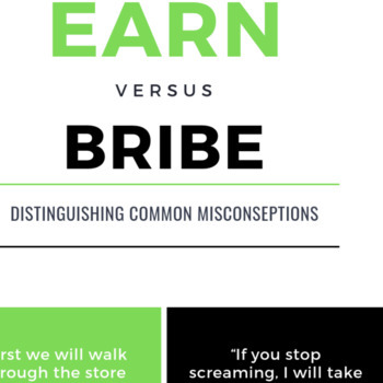 Preview of Earn vs. Bribe Infographic