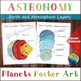 Earth Structure and The Earth's Atmosphere • Layers of the