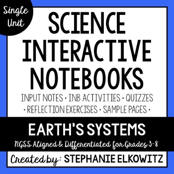 Preview of Earth's System Interactive Notebook Unit | Editable Notes