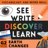 Fast and Slow Earth Changes Visual Vocabulary and Word Wal