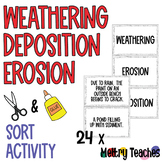 Earth Changes: Weathering, Erosion and Deposition | Sort T