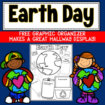 Preview of Earth Day Activity