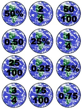 Preview of Decimals, Fractions and Percentages all in one for Earth Day