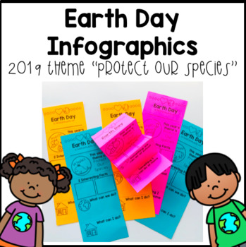 Preview of Earth Day 2019 Simple Research Activity for "Protect Our Species"