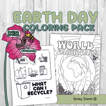 Preview of Earth Day 2024 Coloring Pack