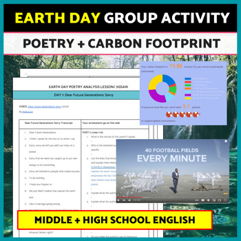 Preview of Earth Day Activities 2024: Middle and High School: Poetry about Deforestation