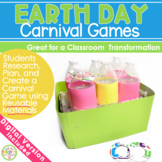 Earth Day Activities Earth Day Craft Great After State Tes