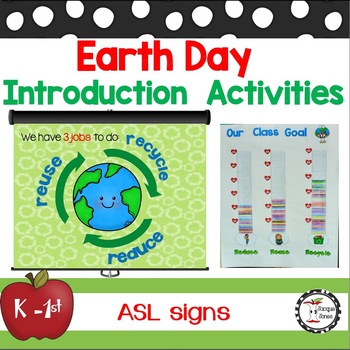 Preview of Earth Day Activities Intro Powerpoint - Anchor Charts - Class Project K-1st Gr