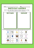 Earth Day Activities | Mother Earth | Lesson Plan | Activi