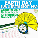 Earth Day Activities Story Map Template | Earth Day Craftivity