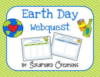 Preview of Earth Day Activities & Webquest (Distance Learning)
