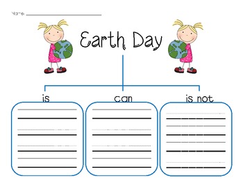 Earth Day Activities and Printables by Kinder Garden | TpT