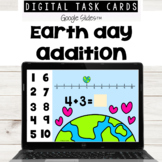 Earth Day Addition for Google Slides™