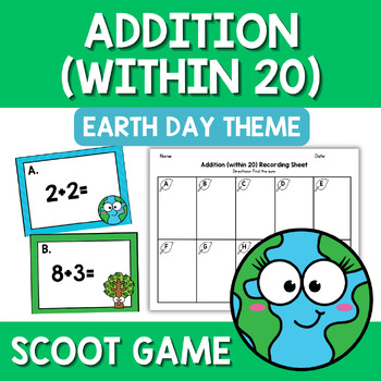 Preview of Earth Day Basic Addition within 20 Fact Fluency Scoot Game Task Cards Centers