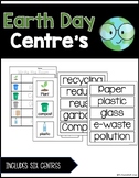 Earth Day Centres-Low-Prep