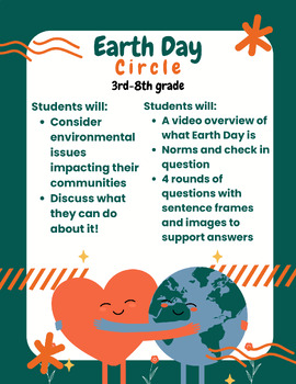 Preview of Earth Day Circle