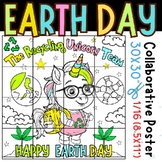 Earth Day Collaborative Coloring Poster: The Recycling Uni