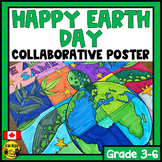 Earth Day Collaborative Poster | Elementary Art Activity |