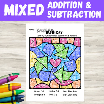 Preview of Earth Day Color By Number | Addition & Subtraction Mixed Problems | 2nd Grade
