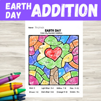 Preview of Earth Day Math Centers Color By Number Addition Second & Third Grade | 2nd 3rd