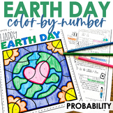 Earth Day Color by Number 7th Grade Math Probability
