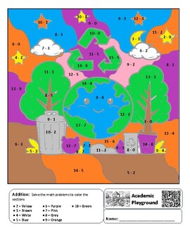 Preview of Earth Day Coloring by Code Worksheet (Subtraction 0 to 10)