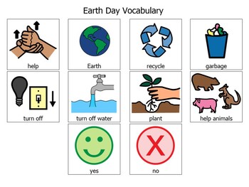 Preview of Earth Day Communication Board