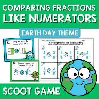 Preview of Earth Day Comparing Fractions with Like Numerators Models Scoot Game Task Cards