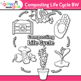 Earth Day Composting Life Cycle Clipart: Food Waste Manage