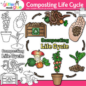 Preview of Earth Day Composting Life Cycle Clipart: Food Waste Management Clip Art, PNG
