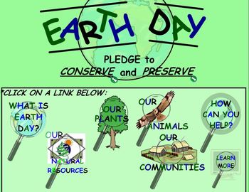 Preview of Earth Day Conserve and Preserve