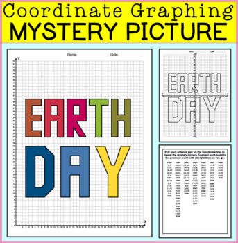 Preview of Earth Day Coordinate Graphing Mystery Picture - Earth Day Math Activities