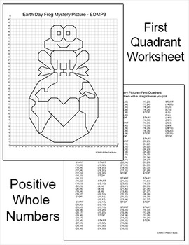 Earth Day Math Coordinate Graphing Mystery Pictures - Earth Day Activities