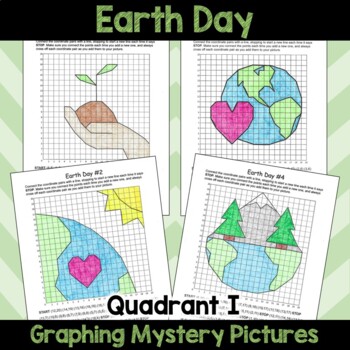 Preview of Earth Day Coordinate Plane Mystery Pictures in Quadrant I
