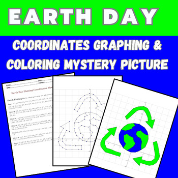 Preview of Earth Day Coordinates Mystery Picture Plotting Ordered Pairs Math Activity