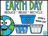 Earth Day Craft - Reduce, Reuse, Recycle Sorting