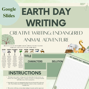 Preview of Earth Day: Creative Writing Endangered Animal Adventure Google Slides Noprep 3-5