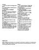 Earth Day - Environmental Issues Crossword Puzzle and ...