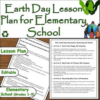 Preview of Earth Day Environmental Lesson Plan for Elementary School Students on April 22nd
