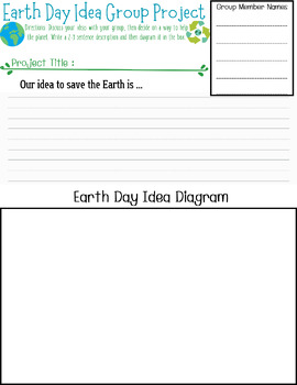 Preview of Earth Day Environmentalism Group Activity