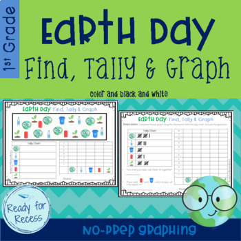 Preview of Earth Day Find, Tally and Graph