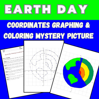 Preview of Earth Day Graphing Coordinates Plotting Ordered Pairs & Color By Number Mystery