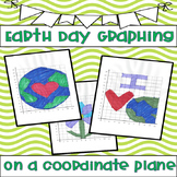 Earth Day Graphing Points on a Coordinate Plane First Quadrant