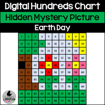 Preview of Digital Earth Day Hundreds Chart Hidden Picture Activity PPT or Slides™