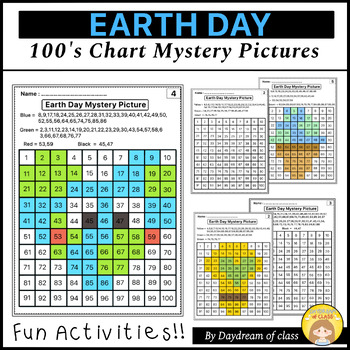 Preview of Earth Day Hundreds Chart Mystery Pictures