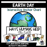 Earth Day Interactive Sorting Activity - ANCHOR CHART & ACTIVITY