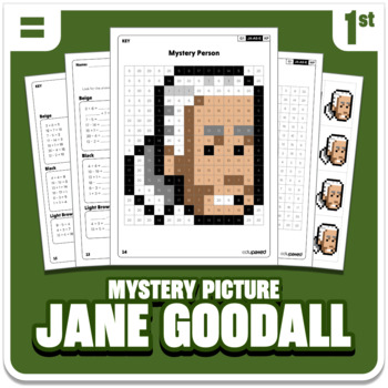 Preview of Earth Day Jane Goodall Math Mystery Picture Activity - Grade 1 Operations
