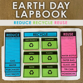 Earth Day Lapbook - Reduce Recycle Reuse