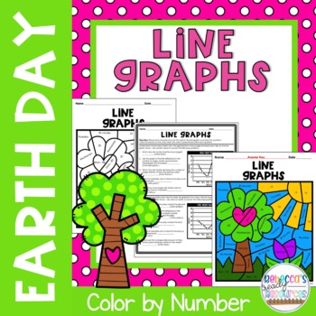 Preview of Earth Day Line Graphs Color by Number 